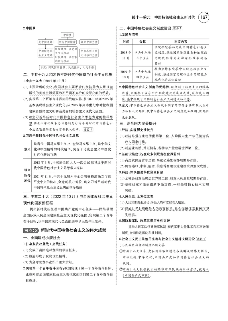 《1_5.2025版5·3版通史版教师用书PDF_2025版教学资源包_（总复习系列）2025版《5年高考3年模拟》新高考版B版（⭐全科）_2025版.新高考新教材版.高考总复习.通史.5·3B版_模块二中国近现代史_507》第2页预览