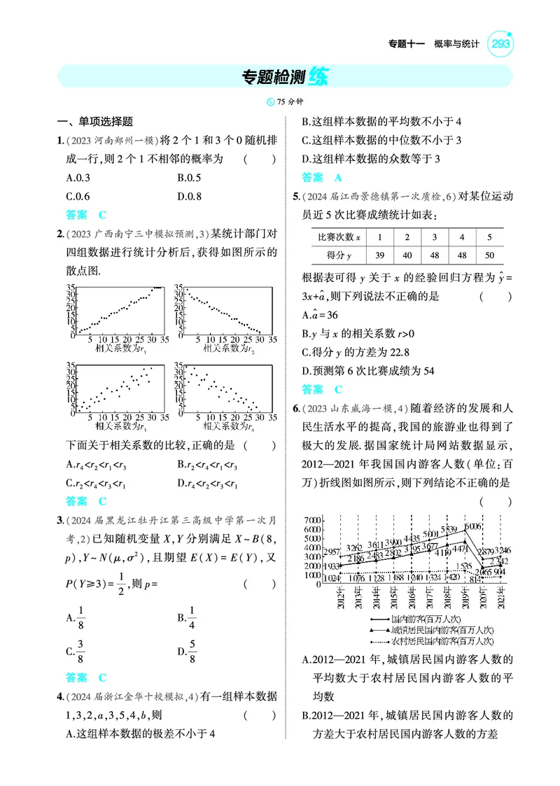 《1_专题检测练_2025版教学资源包_（总复习系列）2025版《5年高考3年模拟》新高考版A版（⭐全科）_2025版.新高考版.高考总复习.数学.5·3A版_图书电子教参_专题十一概率与统计_专题检测练》第1页预览