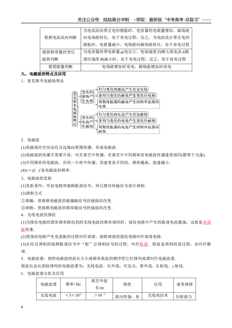《第35讲交变电流、电磁振荡与电磁波、传感器（高效培优讲义）（教师版）_04-物理-高考总复习_一轮复习_2026年-物理高考一轮复习_2026年高考物理一轮复习考点精讲精练（新高考通用）-G58》第8页预览
