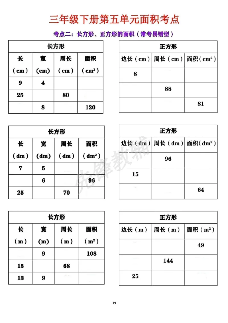 《三年级(下)数学第五单元面积考点_3年级下册同步教辅_3下-数学_三下数学通用专项+练习》第4页预览