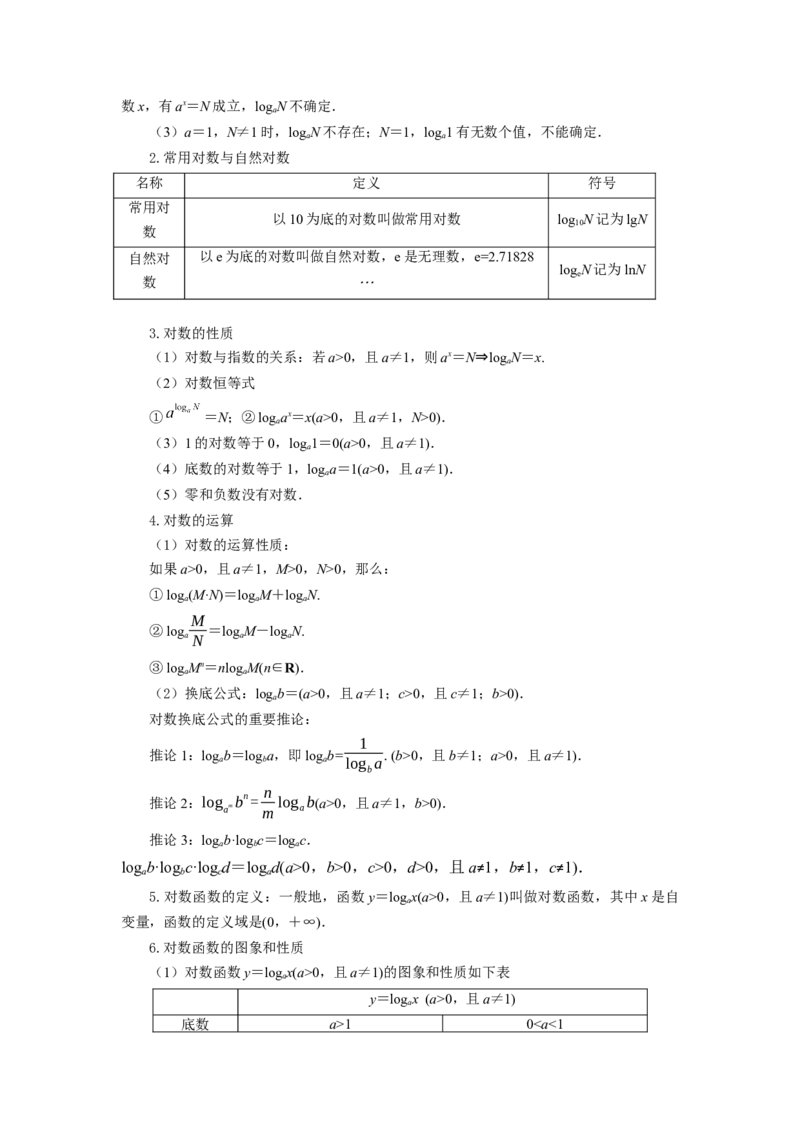 《2.4指数函数、对数函数、幂函数答案_高考一二三轮复习_数学_2026年_92026年高考数学一轮复习讲义（核心考点+重难点题型）》第8页预览