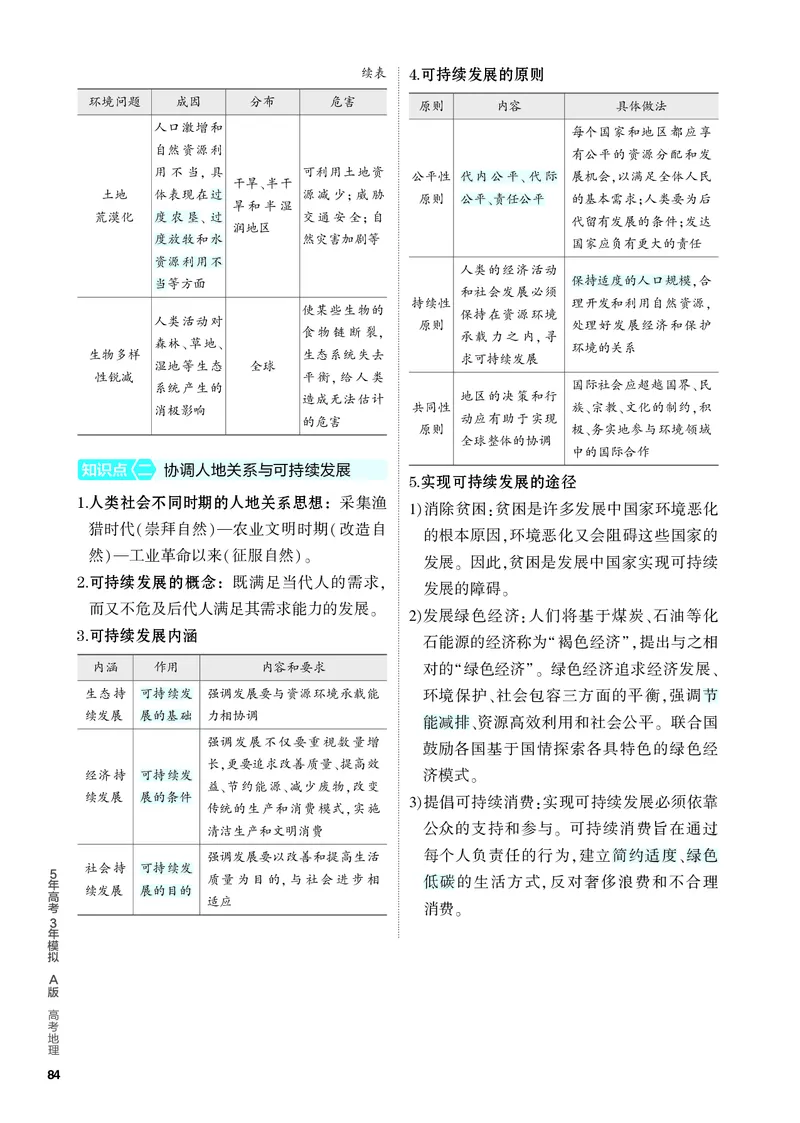 《2_4.PDF教参电子书——知识讲解册_2024版教学资源包_2024版.新高考版地理.5·3A版_13_专题十一人类与地理环境的协调发展_4_PDF教参电子书》第2页预览