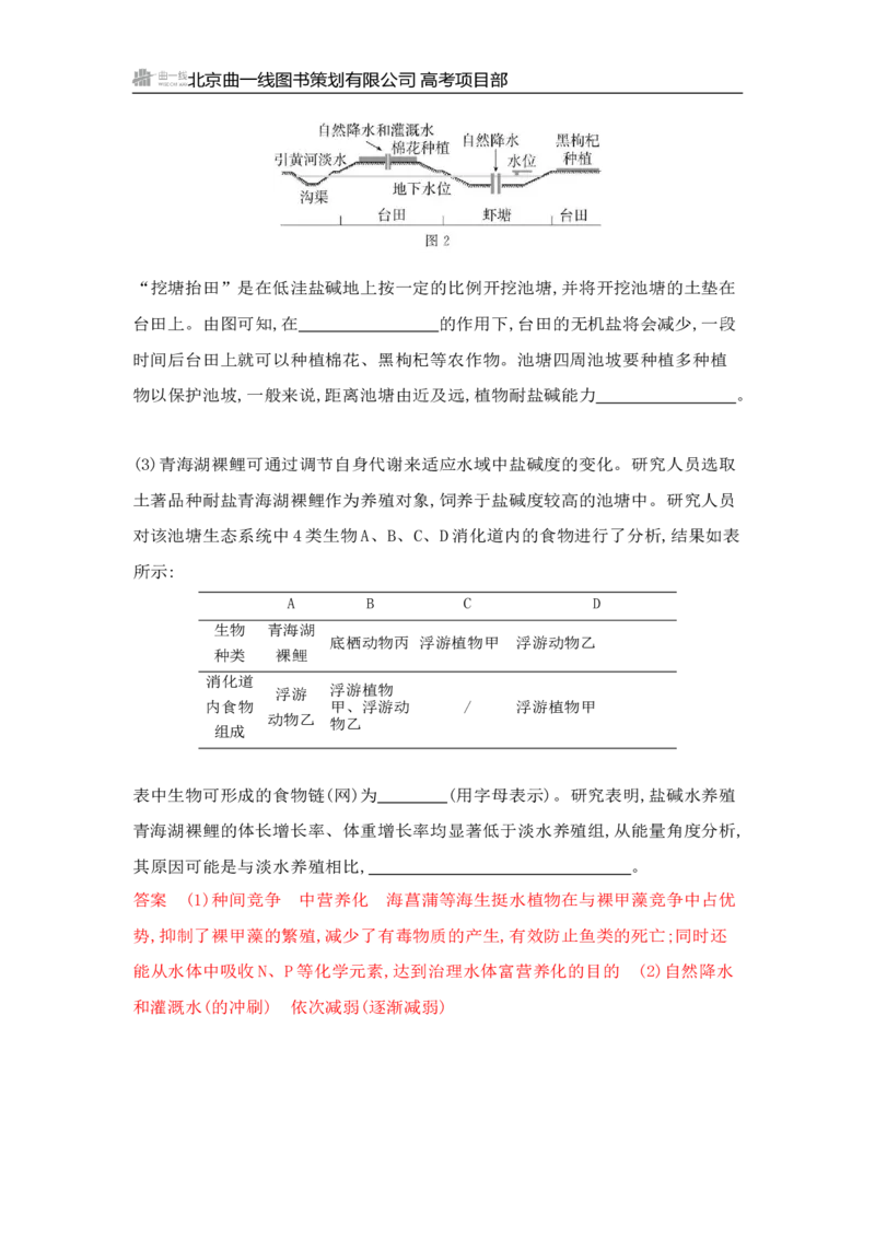 《1_专题过关检测练Word-第21章　人与环境_2026版教学资源包_202653高考总复习A版_山东版_2026版.山东版.选考总复习.生物.5·3A版_第4部分生物与环境_第21章人与环境_6_专题检测》第4页预览