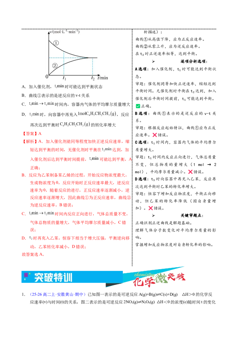 《2-2速率-时间图像（教师版）_高考一二三轮复习_化学_2026年-化学高考专项复习_22026年高考化学培优微突破讲义（全国通用）》第4页预览