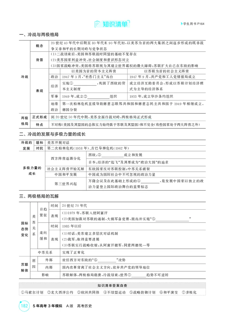 《1_14-第十四单元　20世纪下半叶世界的新变化与当代世界的发展_2026版教学资源包_202653高考总复习A版_湖南版_2026版.湖南版.选考总复习.历史.5·3A版_二、教师用书PDF_必修中外历史纲要（下）_191》第2页预览