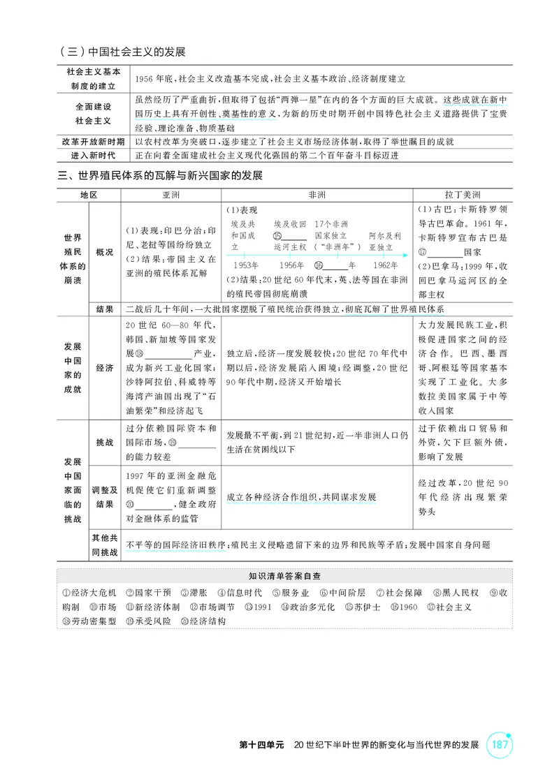 《1_14-第十四单元　20世纪下半叶世界的新变化与当代世界的发展_2026版教学资源包_202653高考总复习A版_湖南版_2026版.湖南版.选考总复习.历史.5·3A版_二、教师用书PDF_必修中外历史纲要（下）_191》第7页预览