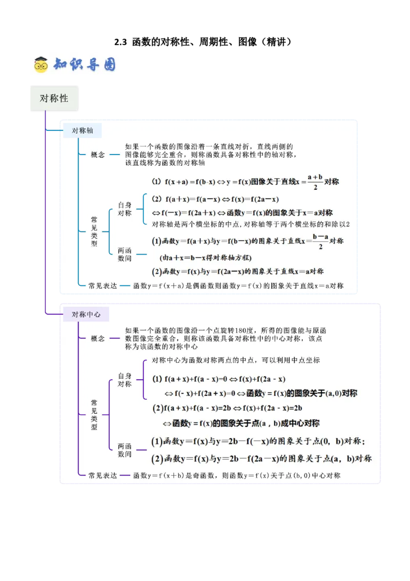 《2.3函数的对称性、周期性、图象（精讲）（学生版）_高考一二三轮复习_数学_2026年_2026年高考数学一轮复习一隅三反（新高考新题型）-G88_资料_2026版》第1页预览