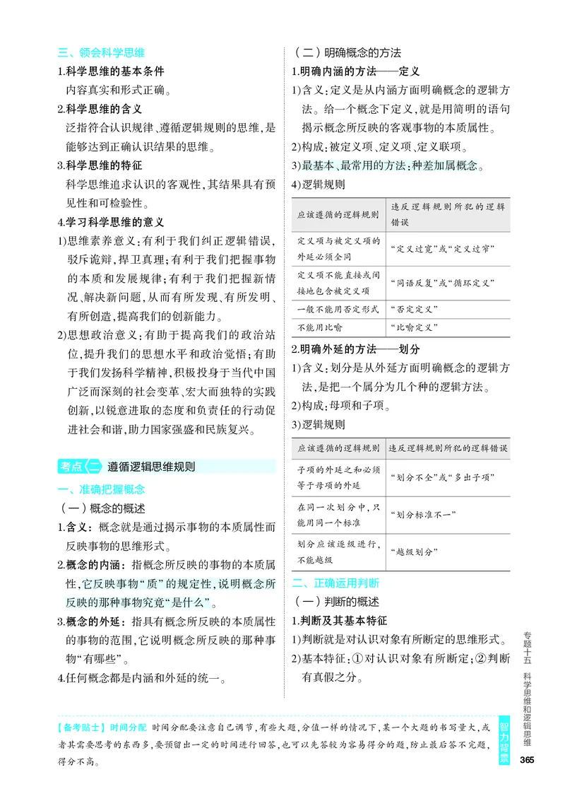 《2_4.知识讲解专题十五_2024版教学资源包_2024版.新高考版政治.5·3A版_15_专题十五科学思维和逻辑思维_4_PDF教参电子书》第2页预览