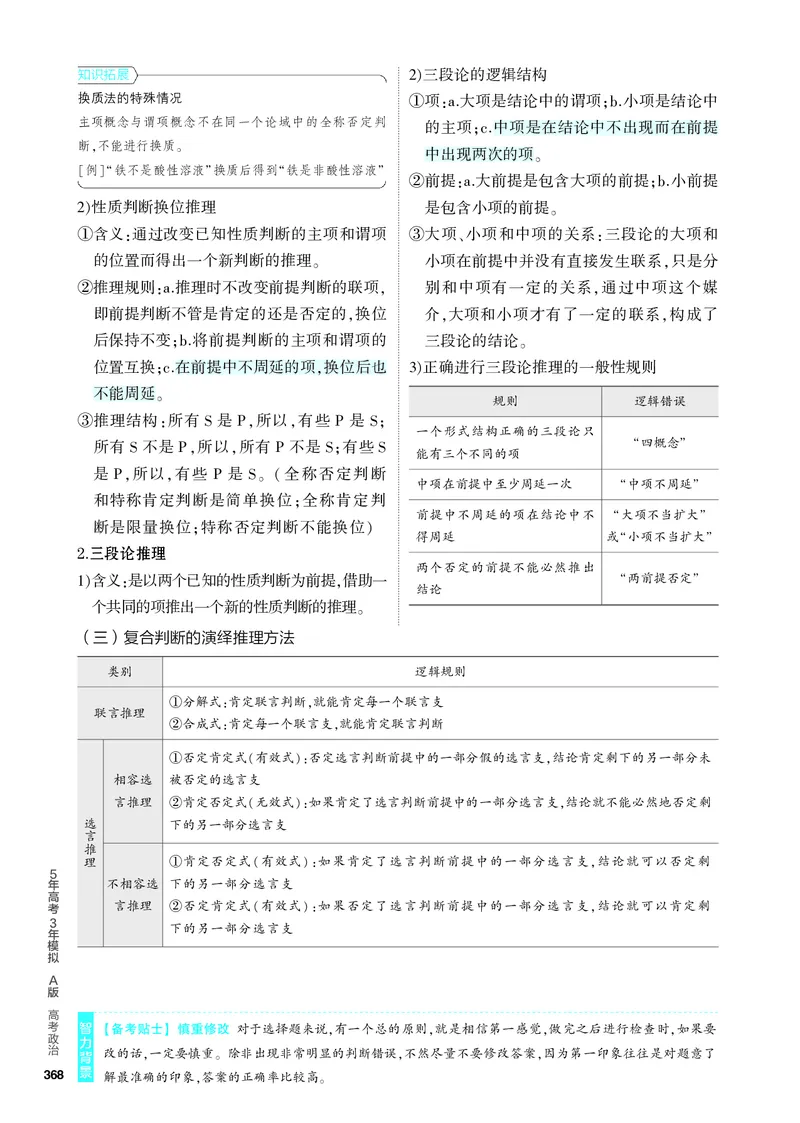 《2_4.知识讲解专题十五_2024版教学资源包_2024版.新高考版政治.5·3A版_15_专题十五科学思维和逻辑思维_4_PDF教参电子书》第5页预览