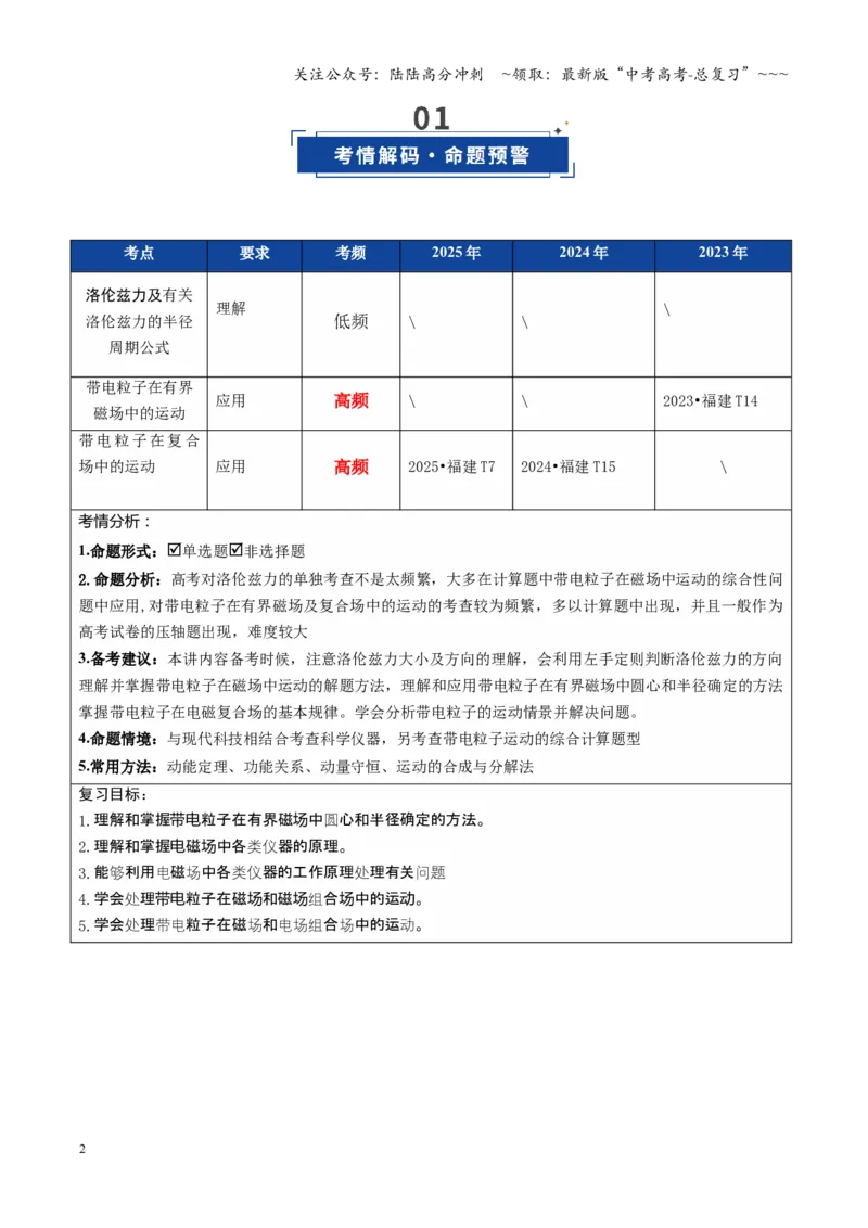 《第38讲洛伦兹力带电粒子在匀强磁场中的运动（复习讲义）（福建专用）（学生版）_04-物理-高考总复习_一轮复习_2026年-物理高考一轮复习》第2页预览