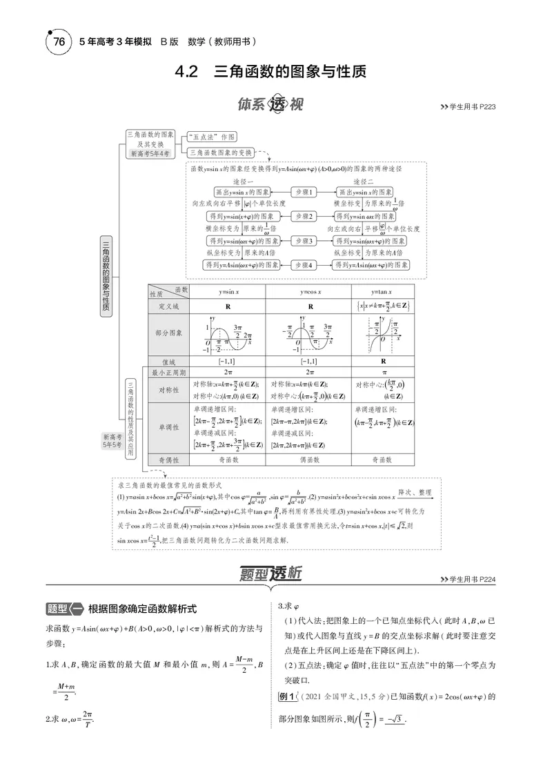 《1_4.2三角函数的图象与性质_2025版教学资源包_（总复习系列）2025版《5年高考3年模拟》新高考版B版（⭐全科）_2025版.新高考新教材版.高考总复习.数学.5·3B版_图书电子资源_4_电子书》第1页预览