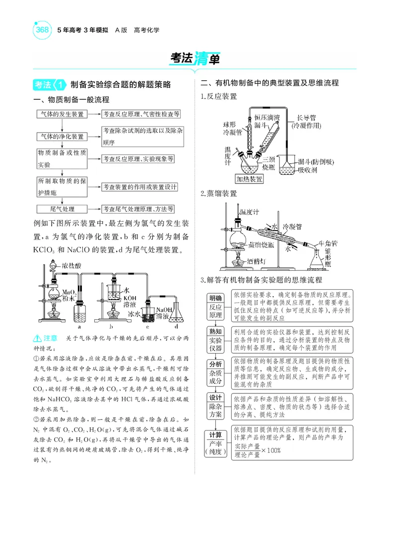 《1_5.2025版5·3A新高考版教师用书PDF_2025版教学资源包_（总复习系列）2025版《5年高考3年模拟》新高考版A版（⭐全科）_2025版.新高考版.选考总复习.化学.5·3A版_第一部分图书电子教参_897》第4页预览