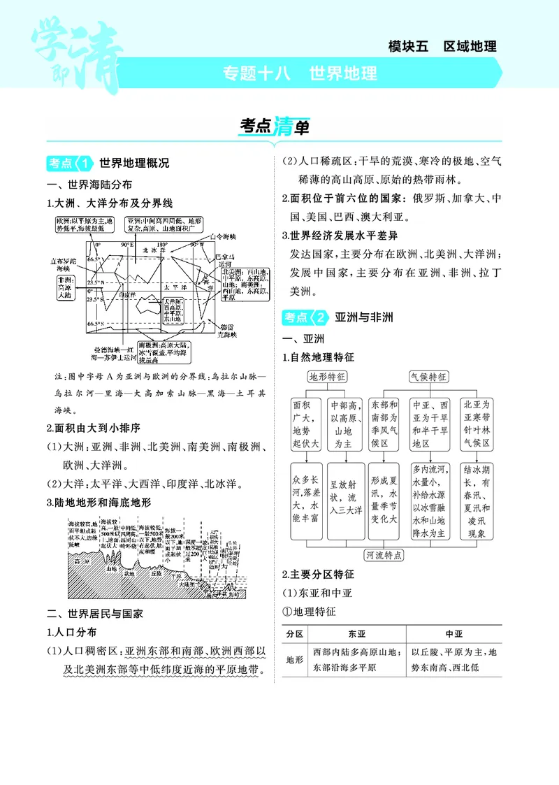 《1_4.2025版5·3A版新高考版教师用书PDF_2025版教学资源包_（总复习系列）2025版《5年高考3年模拟》新高考版A版（⭐全科）_2025版.新高考版.选考总复习.地理.5·3A版_第一部分图书电子教参_168》第1页预览