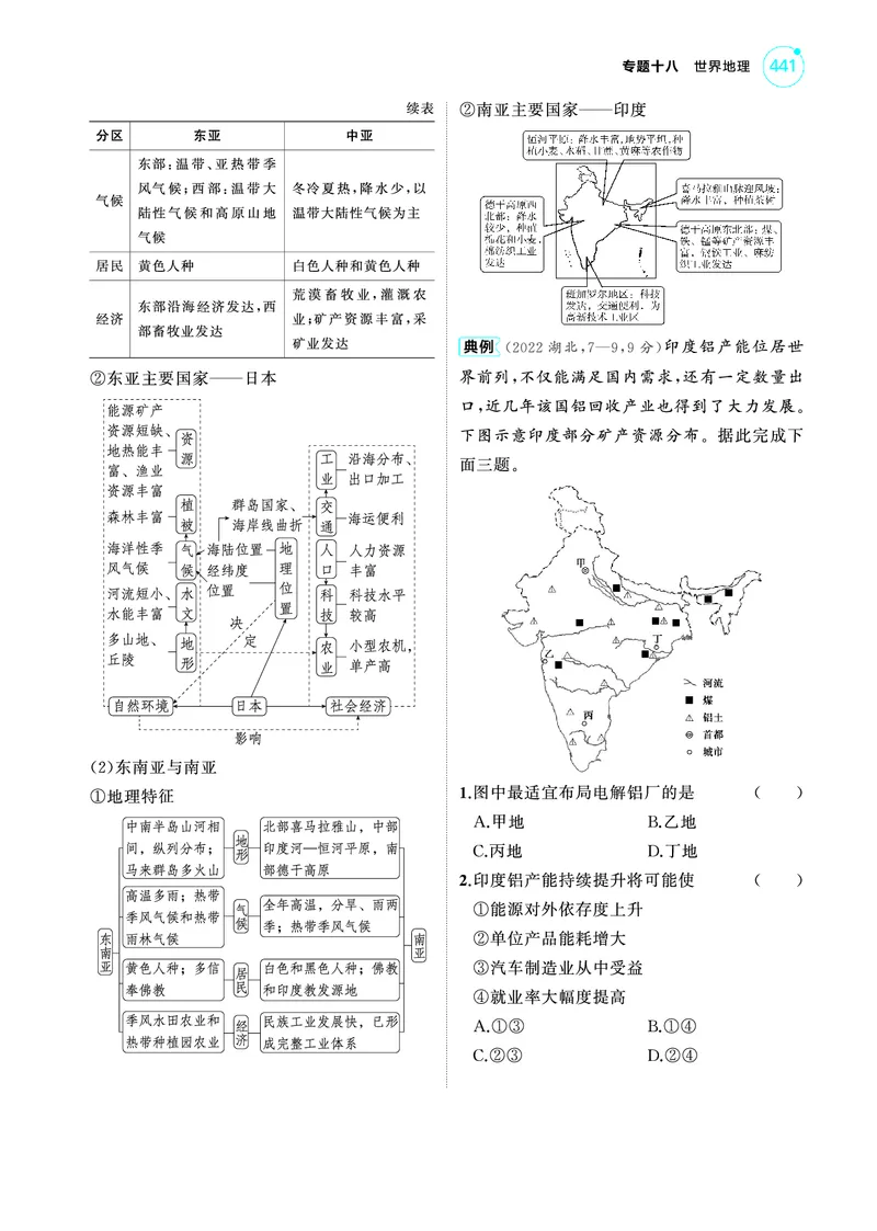 《1_4.2025版5·3A版新高考版教师用书PDF_2025版教学资源包_（总复习系列）2025版《5年高考3年模拟》新高考版A版（⭐全科）_2025版.新高考版.选考总复习.地理.5·3A版_第一部分图书电子教参_168》第2页预览