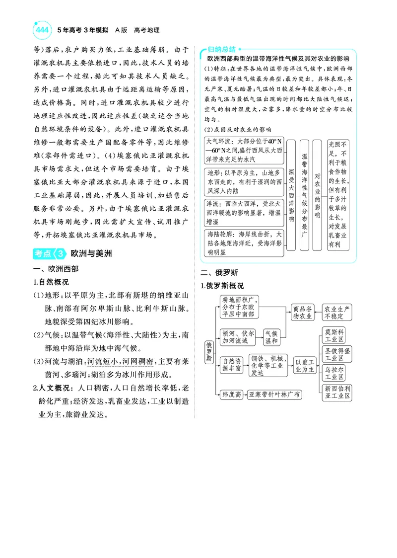 《1_4.2025版5·3A版新高考版教师用书PDF_2025版教学资源包_（总复习系列）2025版《5年高考3年模拟》新高考版A版（⭐全科）_2025版.新高考版.选考总复习.地理.5·3A版_第一部分图书电子教参_168》第5页预览