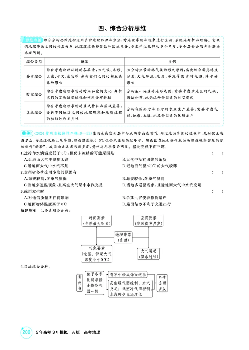 《1_26版53A浙江地理精讲册附录_2026版教学资源包_202653高考总复习A版_浙江版_2026版.浙江版.选考总复习.地理.5·3A版_图书电子资源_附录_1_精讲册PDF》第5页预览