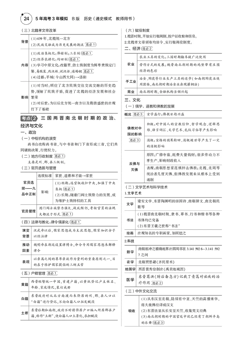 《1_5.2025版5·3版通史版教师用书PDF_2025版教学资源包_（总复习系列）2025版《5年高考3年模拟》新高考版B版（⭐全科）_2025版.新高考新教材版.高考总复习.通史.5·3B版_模块一中国古代史_342》第2页预览