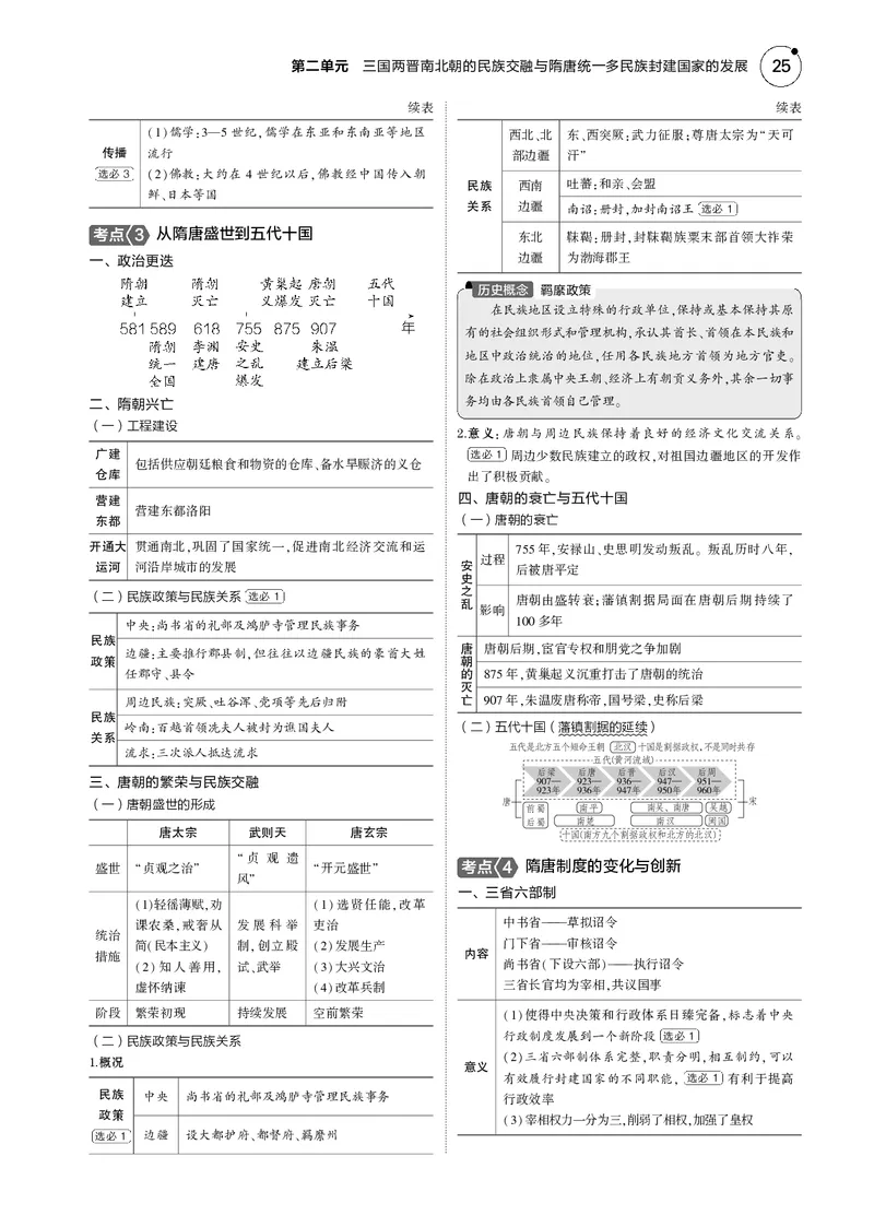 《1_5.2025版5·3版通史版教师用书PDF_2025版教学资源包_（总复习系列）2025版《5年高考3年模拟》新高考版B版（⭐全科）_2025版.新高考新教材版.高考总复习.通史.5·3B版_模块一中国古代史_342》第3页预览