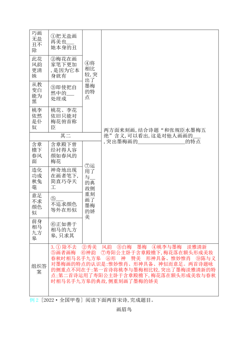《07鉴赏古代诗歌的事物形象_高考一二三轮复习_语文_2026年-语文一轮复习_2026年高考语文一轮复习之古诗文专题（全国通用）-G387_资料》第3页预览