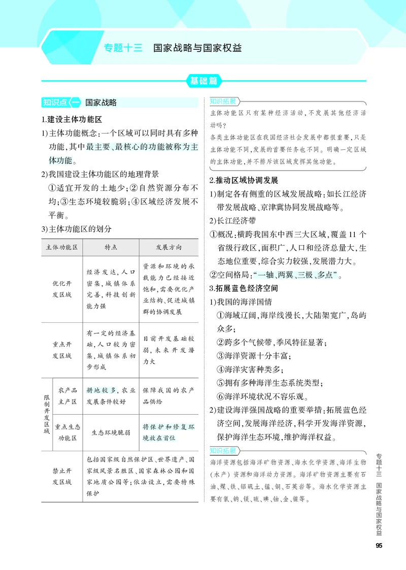 《2_4.PDF教参电子书——知识讲解册_2024版教学资源包_2024版.新高考版地理.5·3A版_15_专题十三国家战略与国家权益_4_PDF教参电子书》第1页预览