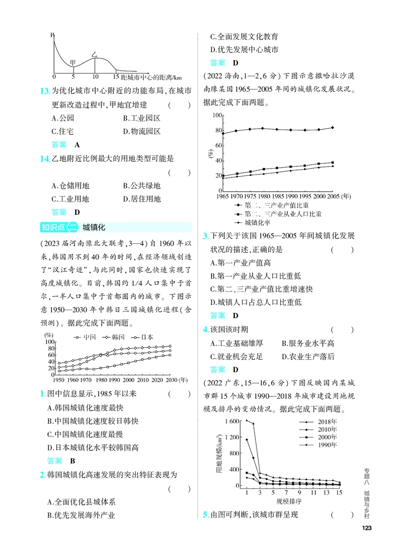 《1_5.PDF教参电子书——分层集训册_2024版教学资源包_2024版.新高考版地理.5·3A版_10_专题八城镇与乡村_4_PDF教参电子书》第3页预览