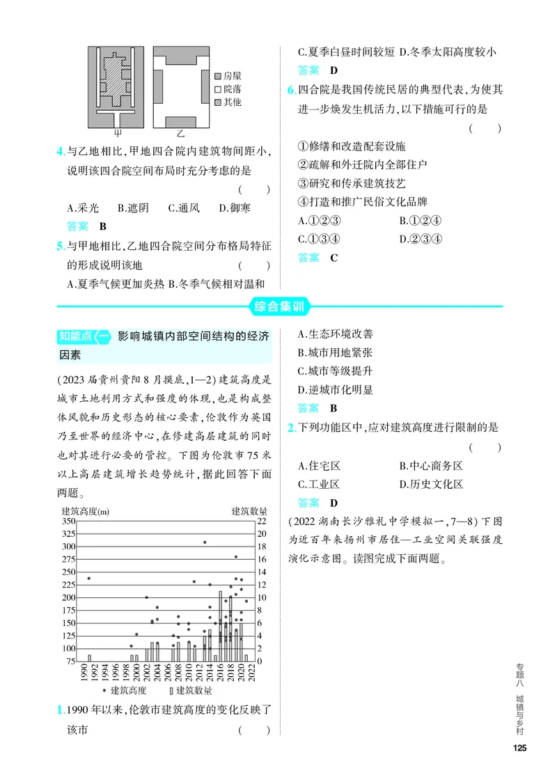 《1_5.PDF教参电子书——分层集训册_2024版教学资源包_2024版.新高考版地理.5·3A版_10_专题八城镇与乡村_4_PDF教参电子书》第5页预览