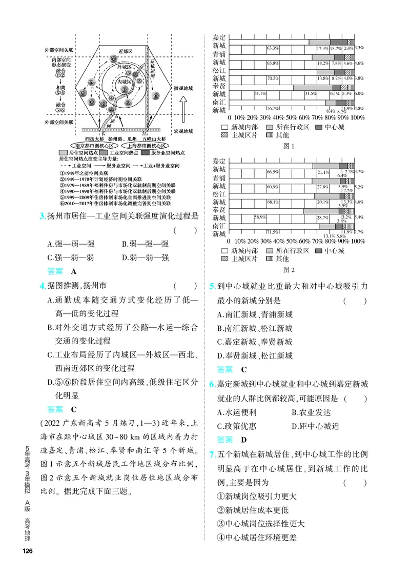《1_5.PDF教参电子书——分层集训册_2024版教学资源包_2024版.新高考版地理.5·3A版_10_专题八城镇与乡村_4_PDF教参电子书》第6页预览