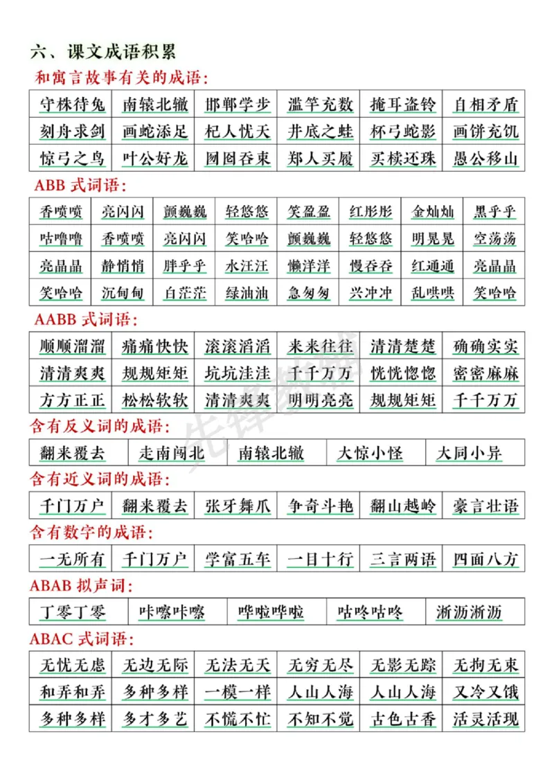 《三年级（下）语文期中复习重点知识点汇总_3年级下册同步教辅_3下-语文_三下语文核心考点》第4页预览