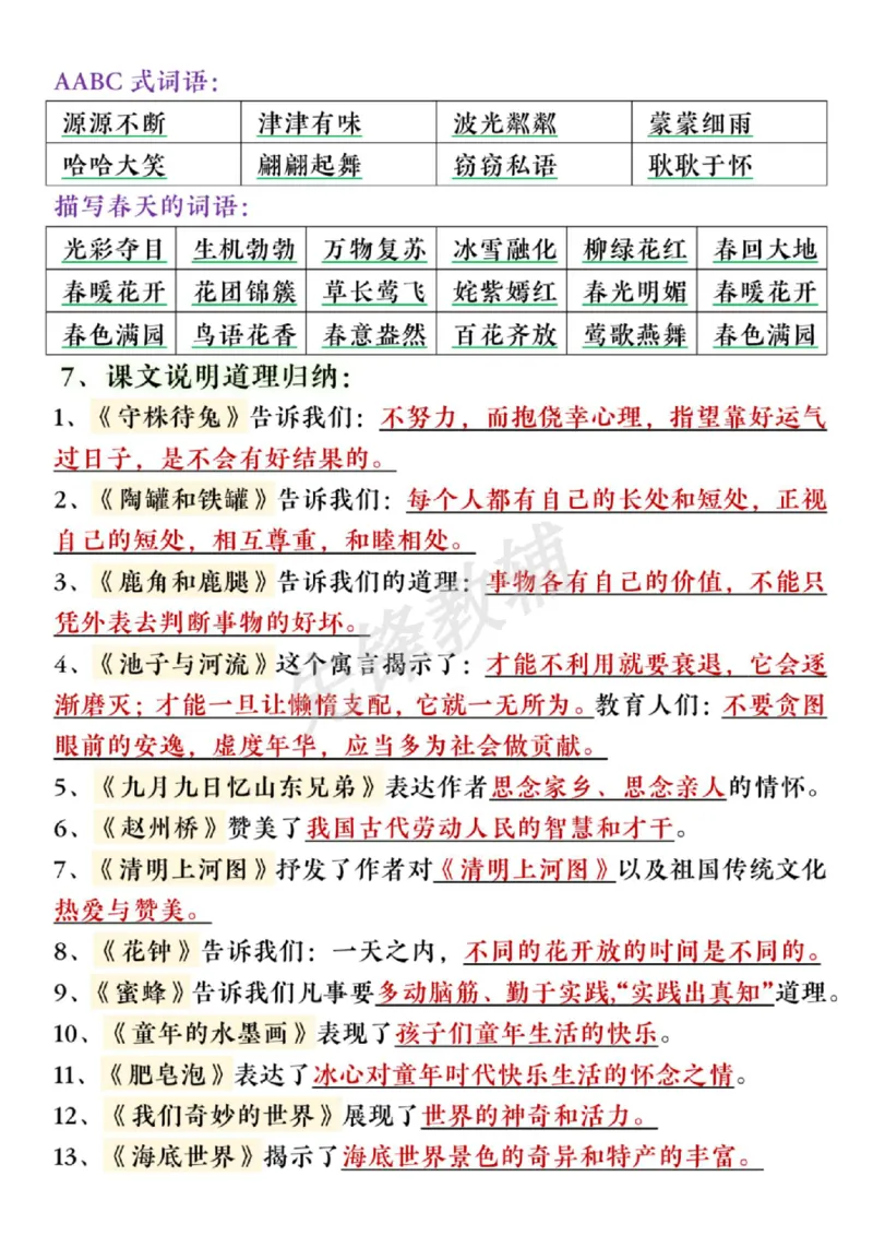 《三年级（下）语文期中复习重点知识点汇总_3年级下册同步教辅_3下-语文_三下语文核心考点》第5页预览