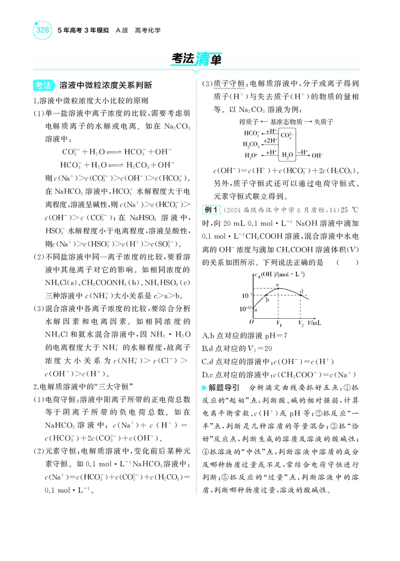 《1_5.2025版5·3A新高考版教师用书PDF_2025版教学资源包_（总复习系列）2025版《5年高考3年模拟》新高考版A版（⭐全科）_2025版.新高考版.选考总复习.化学.5·3A版_第一部分图书电子教参_778》第5页预览