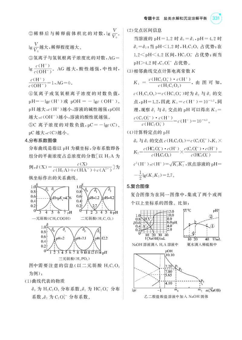 《1_5.2025版5·3A新高考版教师用书PDF_2025版教学资源包_（总复习系列）2025版《5年高考3年模拟》新高考版A版（⭐全科）_2025版.新高考版.选考总复习.化学.5·3A版_第一部分图书电子教参_778》第8页预览