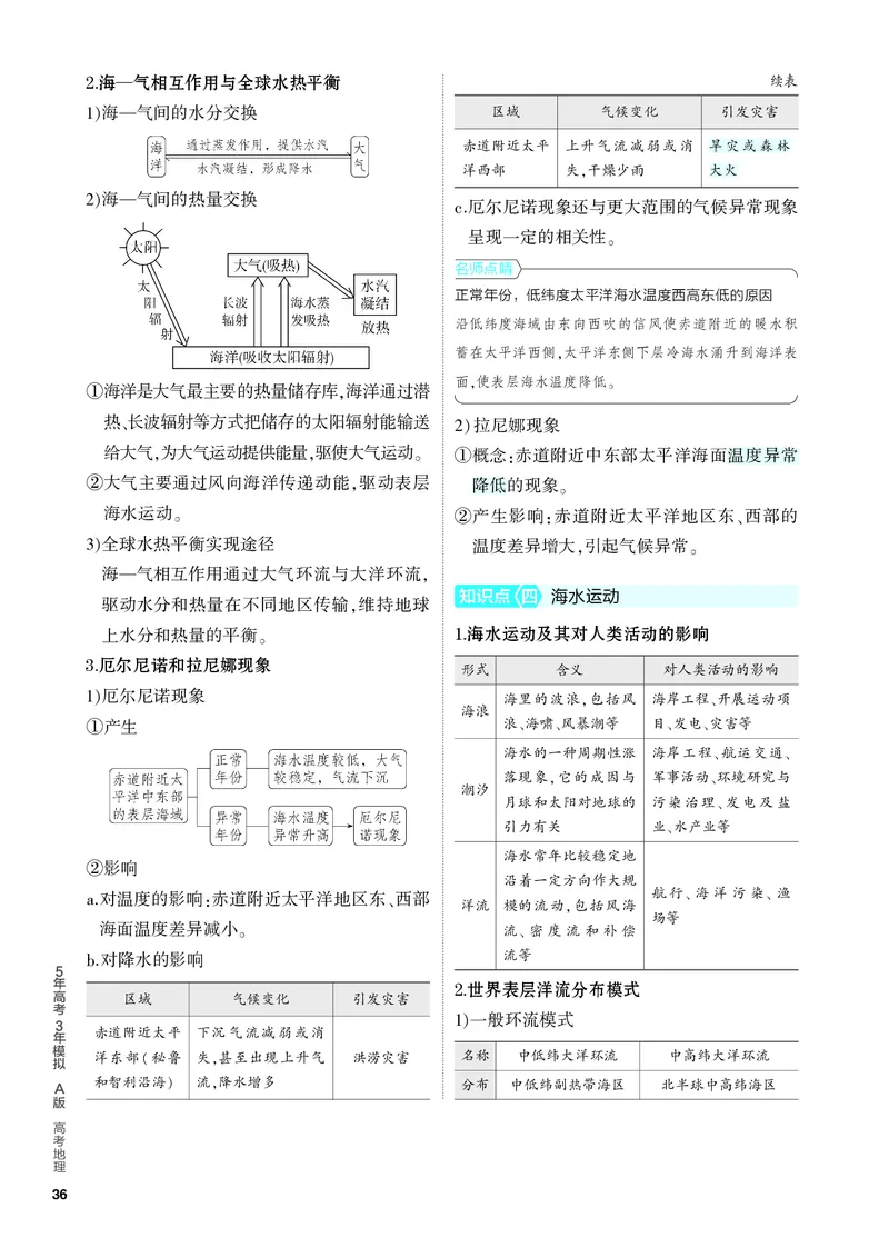 《2_4.PDF教参电子书——知识讲解册_2024版教学资源包_2024版.新高考版地理.5·3A版_6_专题四地球上的水_4_PDF教参电子书》第4页预览