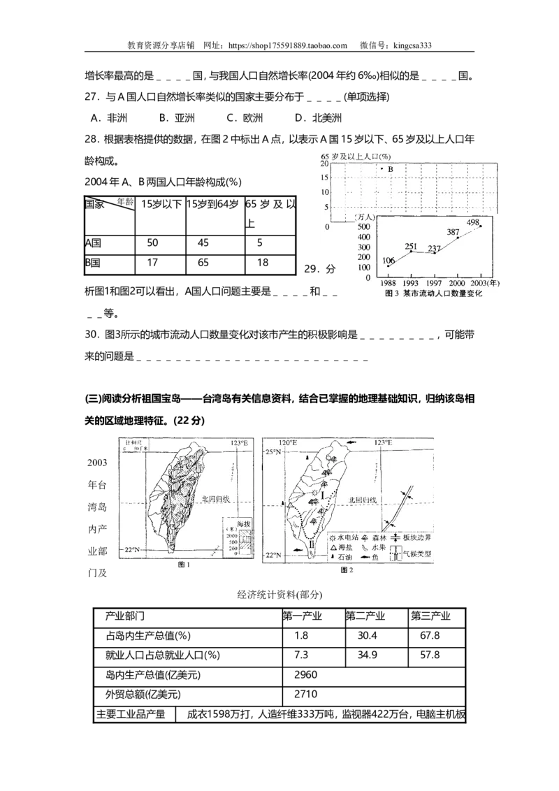 《2005年上海市高中毕业统一学业考试地理试卷（答案版）(1)_地理_2027年高考地理专项复习_2008年-2026年地理高考真题-G427_2008-2020年高考_地方卷_上海高考地理真题03,05-20(1)》第4页预览