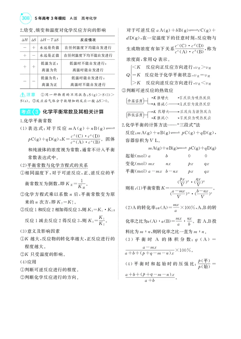 《1_5.2025版5·3A新高考版教师用书PDF_2025版教学资源包_（总复习系列）2025版《5年高考3年模拟》新高考版A版（⭐全科）_2025版.新高考版.选考总复习.化学.5·3A版_第一部分图书电子教参_744》第4页预览