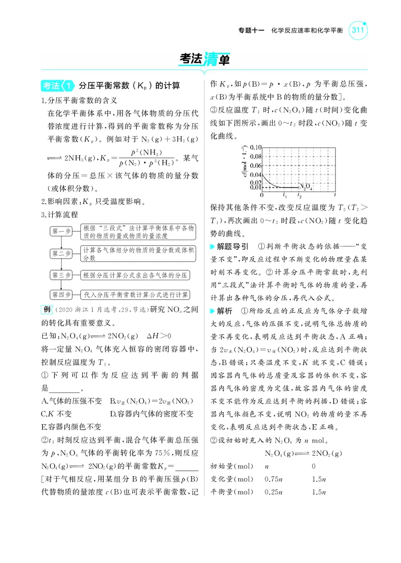 《1_5.2025版5·3A新高考版教师用书PDF_2025版教学资源包_（总复习系列）2025版《5年高考3年模拟》新高考版A版（⭐全科）_2025版.新高考版.选考总复习.化学.5·3A版_第一部分图书电子教参_744》第7页预览