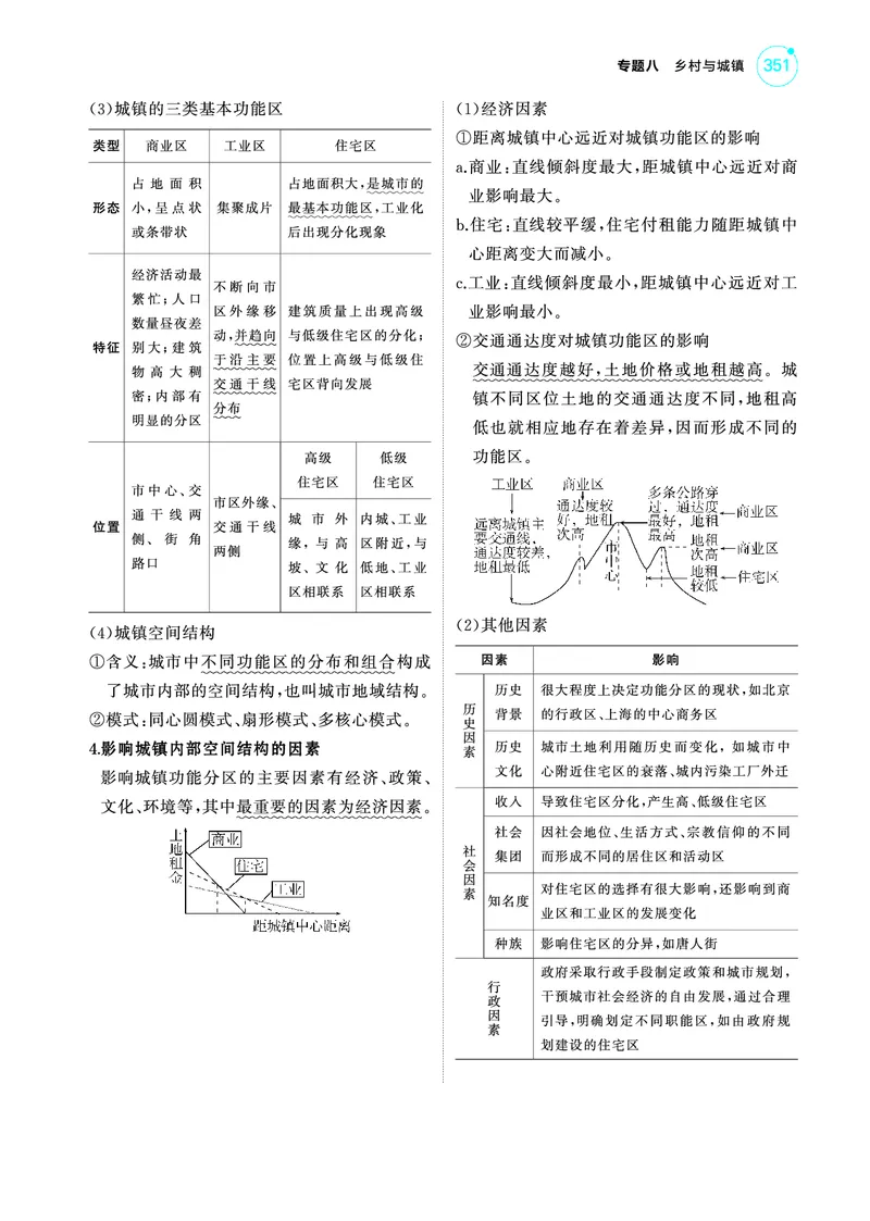 《1_4.2025版5·3A版新高考版教师用书PDF_2025版教学资源包_（总复习系列）2025版《5年高考3年模拟》新高考版A版（⭐全科）_2025版.新高考版.选考总复习.地理.5·3A版_第一部分图书电子教参_430》第2页预览