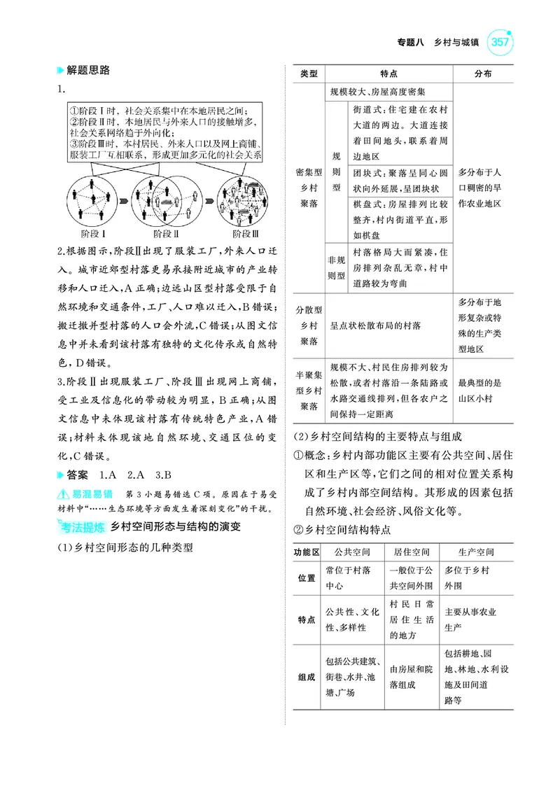 《1_4.2025版5·3A版新高考版教师用书PDF_2025版教学资源包_（总复习系列）2025版《5年高考3年模拟》新高考版A版（⭐全科）_2025版.新高考版.选考总复习.地理.5·3A版_第一部分图书电子教参_430》第8页预览