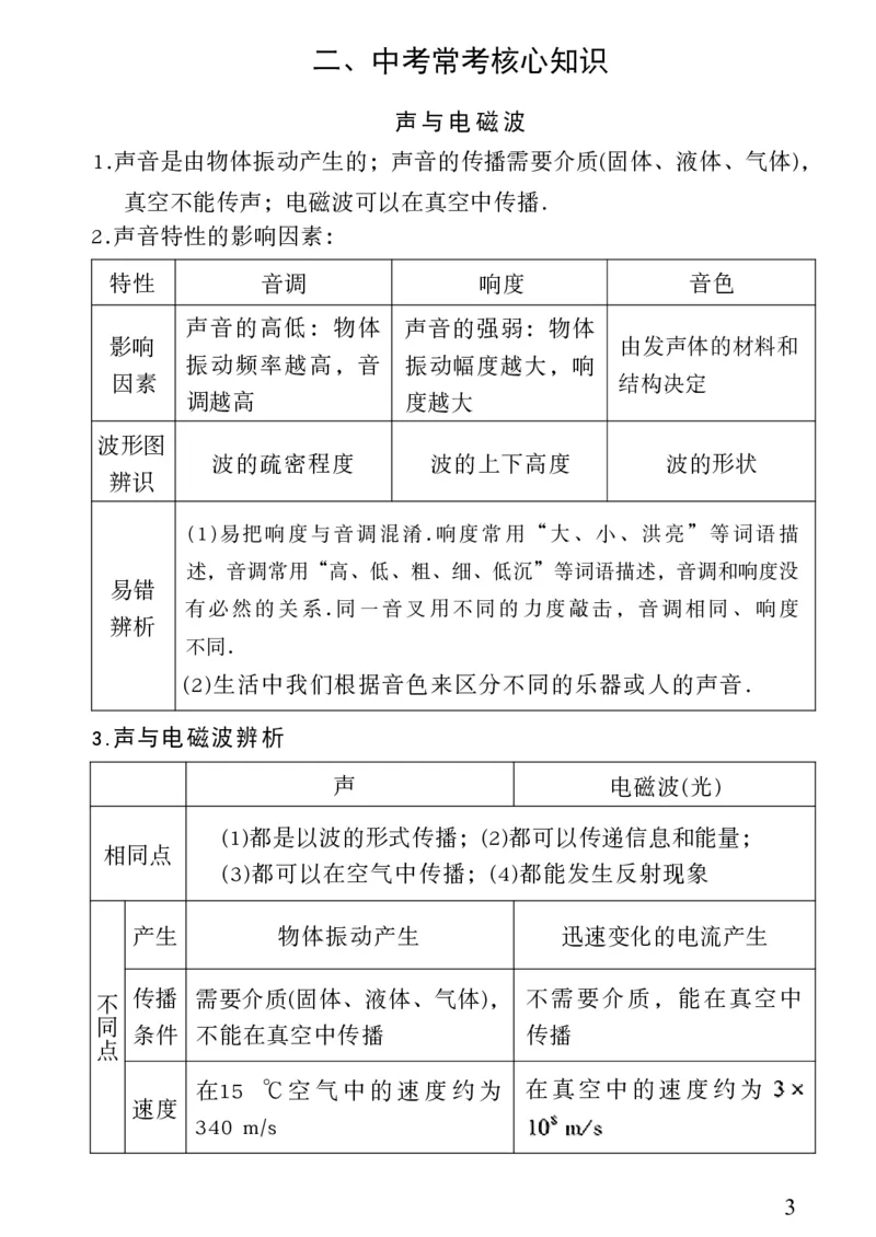 《2026《万唯中考•试题研究》物理(湖南)考前回归教材_2026版《万维中考试题研究》多省合集_2026版《万唯中考-试题研究》湖南物理》第4页预览