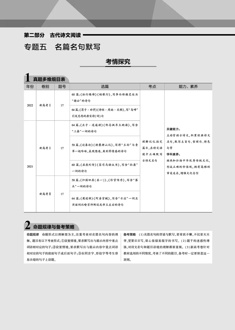 《1_专题五名篇名句默写（PDF版）_2023版教学资源包_2023版新高考新教材版高考总复习语文5·3B版_5_专题五名篇名句默写_3_专题电子书》第1页预览
