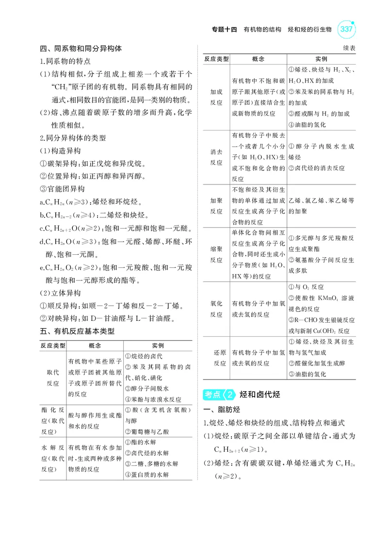 《1_5.2025版5·3A新高考版教师用书PDF_2025版教学资源包_（总复习系列）2025版《5年高考3年模拟》新高考版A版（⭐全科）_2025版.新高考版.选考总复习.化学.5·3A版_第一部分图书电子教参_707》第4页预览