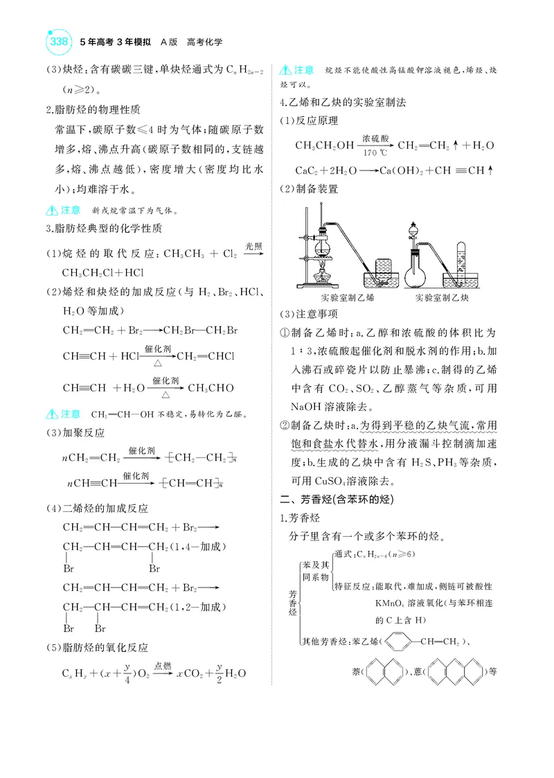 《1_5.2025版5·3A新高考版教师用书PDF_2025版教学资源包_（总复习系列）2025版《5年高考3年模拟》新高考版A版（⭐全科）_2025版.新高考版.选考总复习.化学.5·3A版_第一部分图书电子教参_707》第5页预览