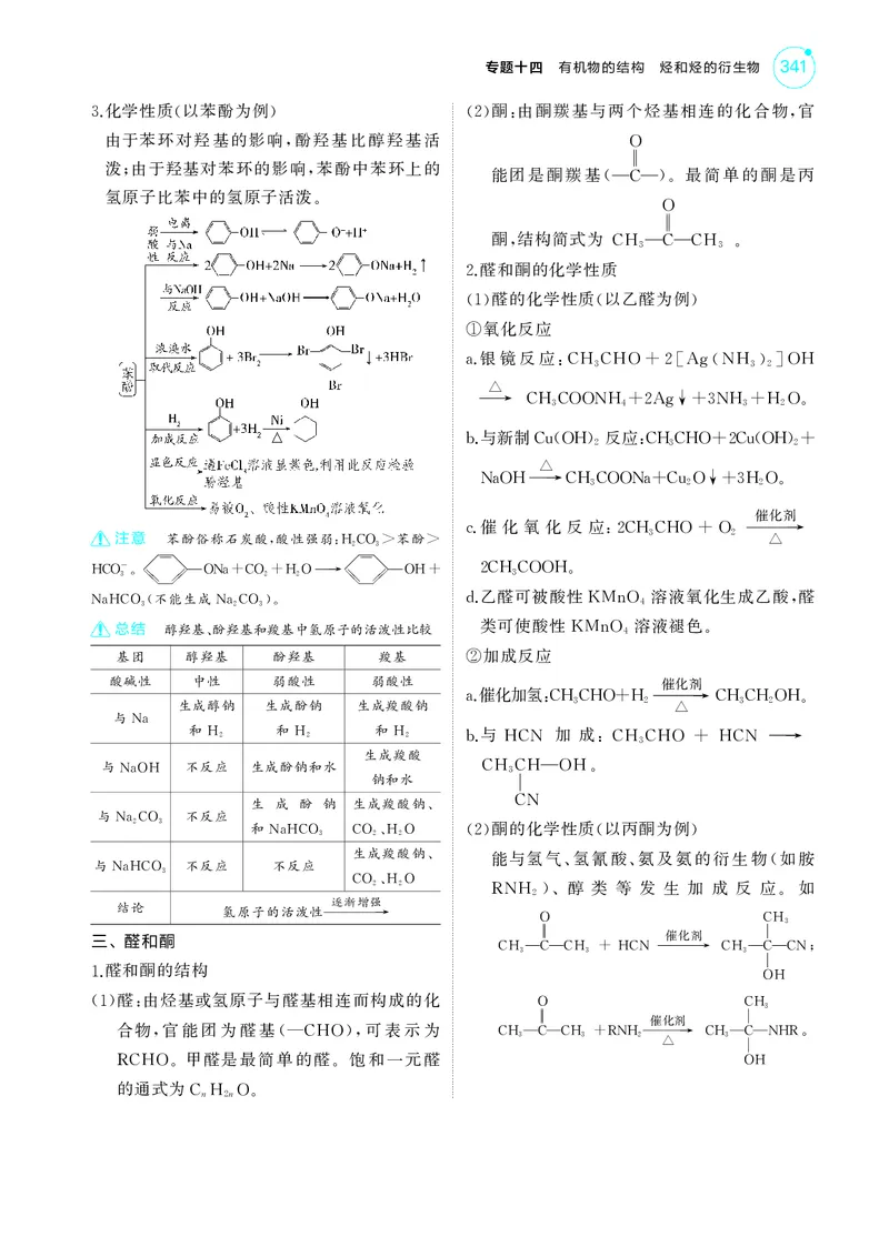 《1_5.2025版5·3A新高考版教师用书PDF_2025版教学资源包_（总复习系列）2025版《5年高考3年模拟》新高考版A版（⭐全科）_2025版.新高考版.选考总复习.化学.5·3A版_第一部分图书电子教参_707》第8页预览
