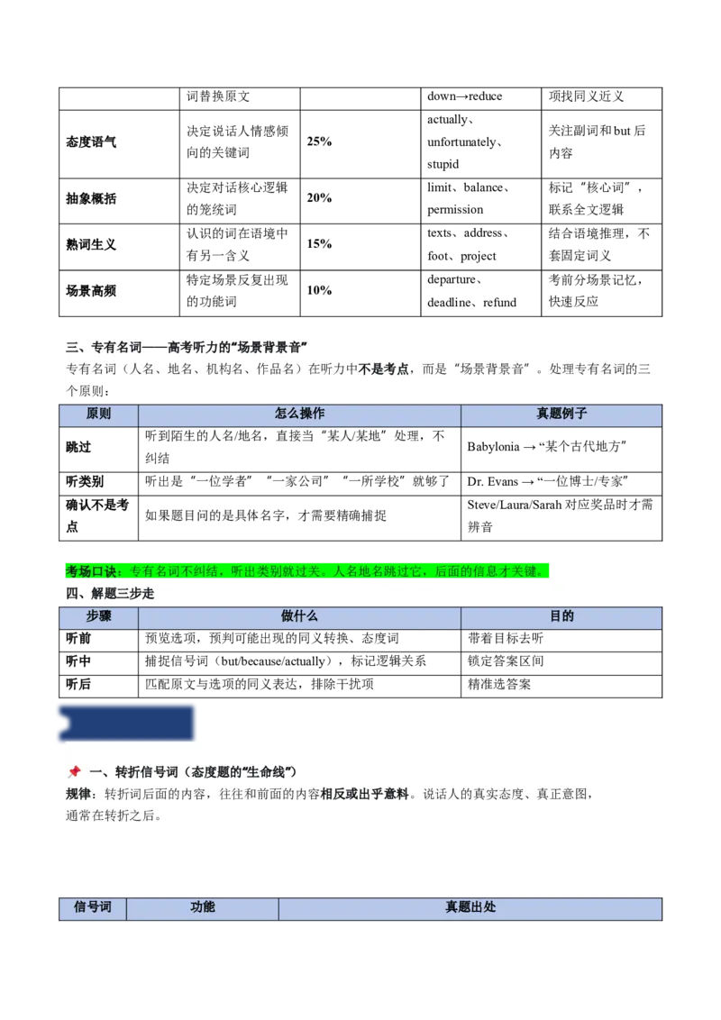 《03词义猜测术：通过逻辑关系（转折、因果）推断生词（教师版）_高考一二三轮复习_英语_2027年高考英语专项更新中_22027年高考英语听力高分突破讲练》第2页预览