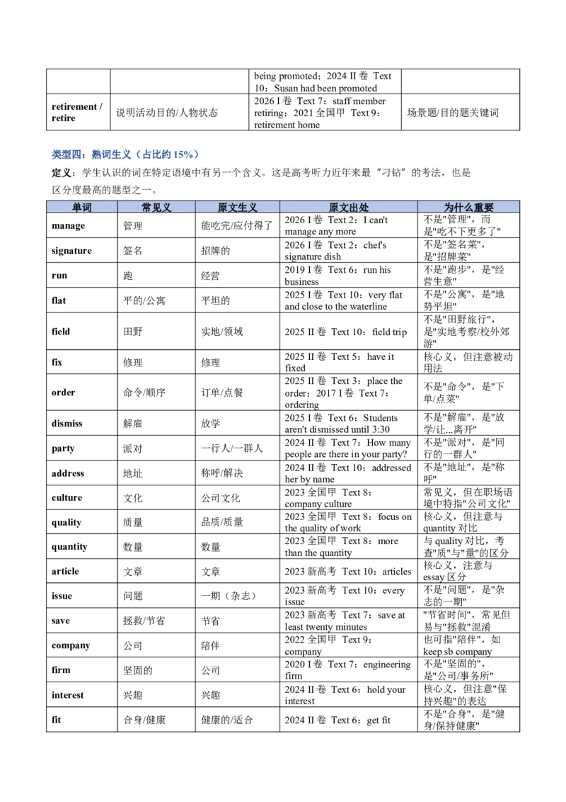 《03词义猜测术：通过逻辑关系（转折、因果）推断生词（教师版）_高考一二三轮复习_英语_2027年高考英语专项更新中_22027年高考英语听力高分突破讲练》第9页预览