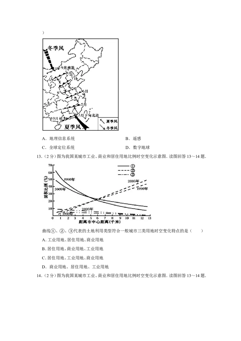 《2010年江苏省高考地理试卷(1)_地理_2027年高考地理专项复习_2008年-2026年地理高考真题-G427_2008-2020年高考_地方卷_江苏高考地理08-21_A4word版》第6页预览