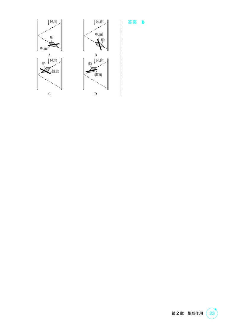《1_2-第2章相互作用（精练册）_2026版教学资源包_202653高考总复习A版_山东版_2026版.山东版.选考总复习.物理.5·3A版_二、教师用书PDF_第2章相互作用_1_PDF教参电子书》第6页预览