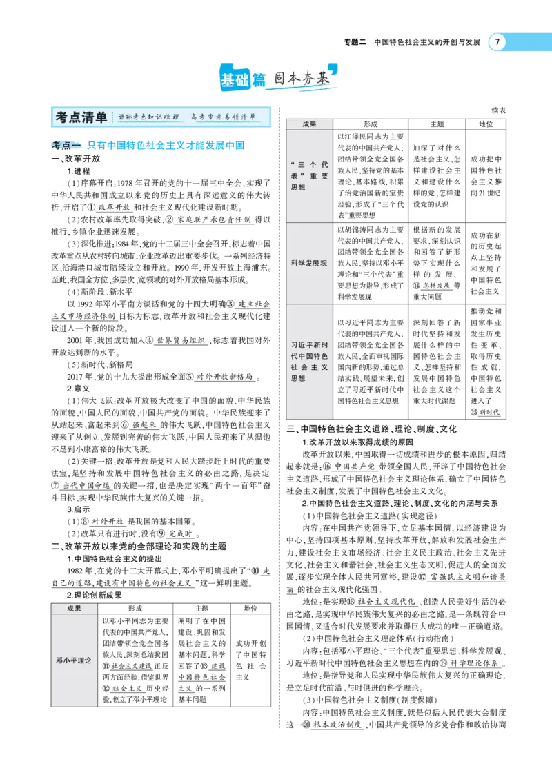 《1_专题考点精析2(1)_2023版教学资源包_2023版新高考版选考总复习政治5·3A版_2_专题二中国特色社会主义的开创与发展_6_专题考点精析》第2页预览