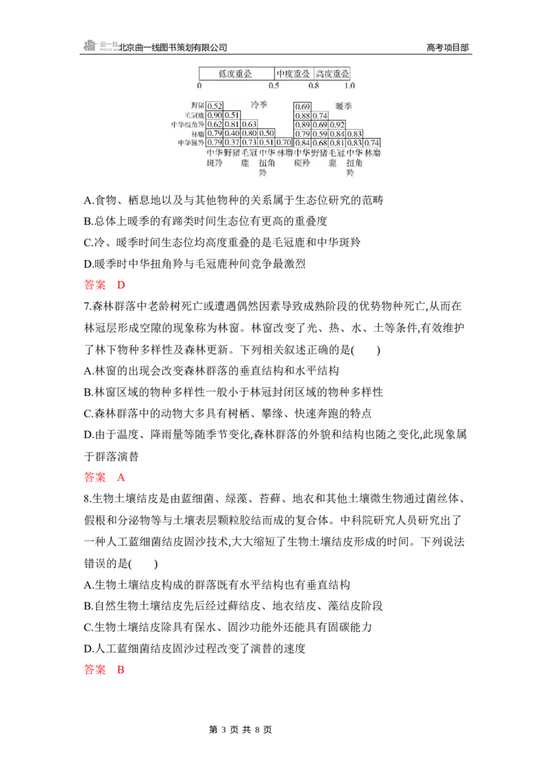 《1_专题过关检测练Word-第19章　群落及其演替_2026版教学资源包_202653高考总复习A版_湖南版_2026版.湖南版.选考总复习.生物.5·3A版_第4部分生物与环境_第19章群落及其演替_5_专题检测》第3页预览