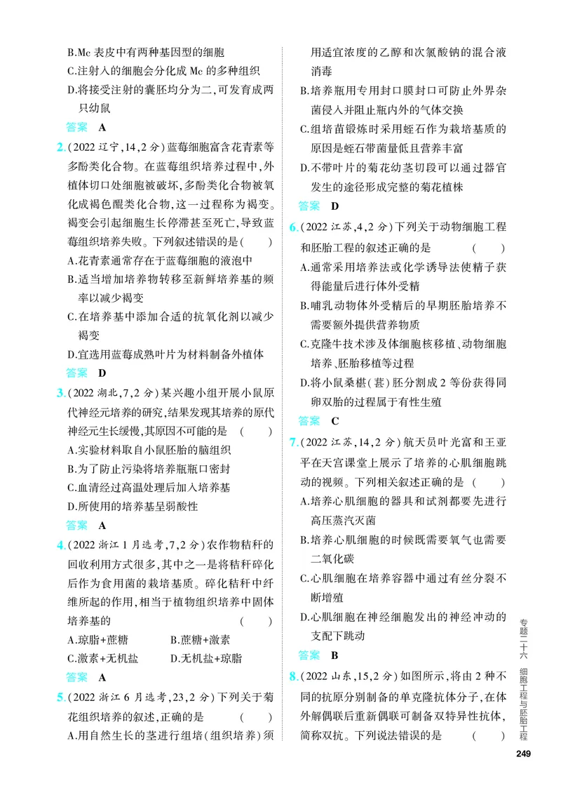 《2_26-专题二十六　细胞工程与胚胎工程（教参电子书—分层集训）_2024版教学资源包_2024版.新高考版生物.5·3A版_26_专题二十六细胞工程与胚胎工程_4_PDF教参电子书》第5页预览