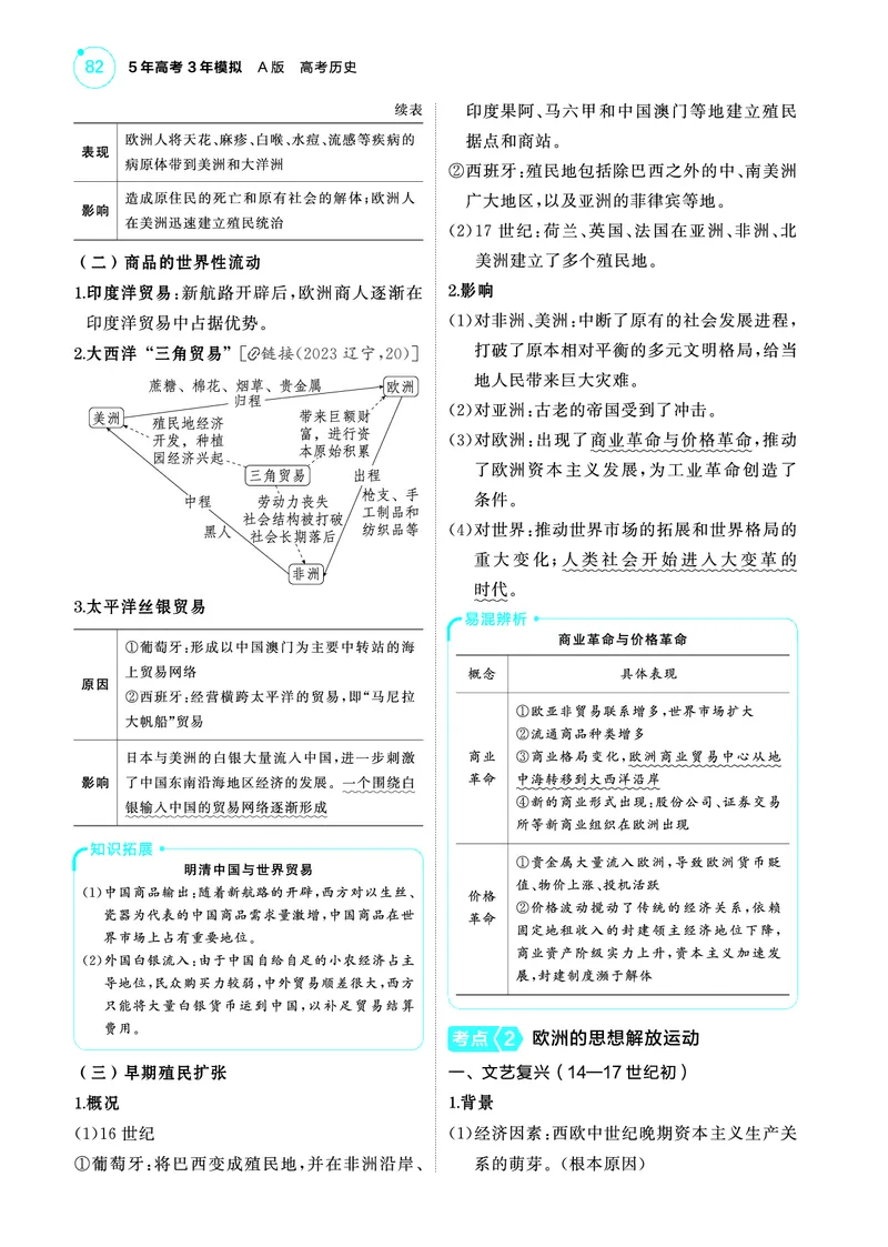 《1_5.2025版53A版新高考版讲解册教师用书PDF_2025版教学资源包_（总复习系列）2025版《5年高考3年模拟》新高考版A版（⭐全科）_2025版.新高考版.选考总复习.历史.5·3A版_4_PDF教参电子书_925》第3页预览